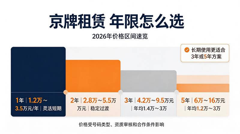 专业团队审核资料